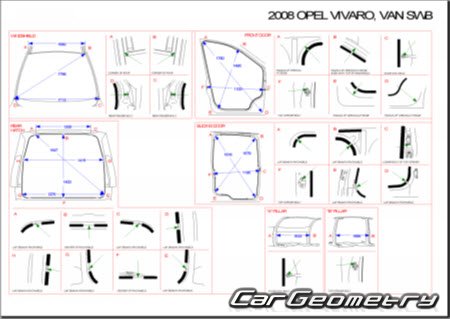 Геометрия Опель Виваро, Размеры кузова Opel Vivaro Van 2006–2014 (LWB и SWB)