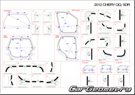 Кузовные размеры Chery QQ (S11)