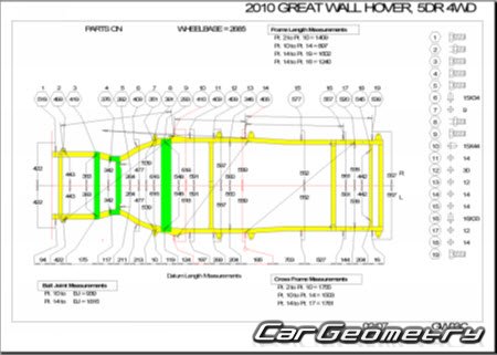 Great Wall Hover 2005-2013 (2WD и 4WD)