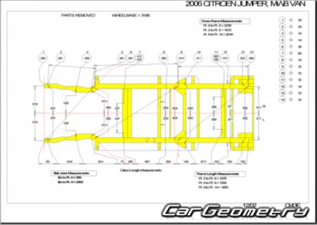Citroen Jumper Van 2002-2006 (SWB, NWB, LWB)