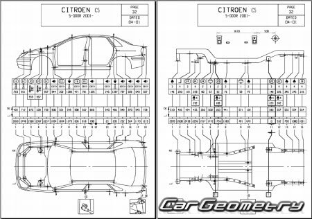 Citroen C5 2001–2004 (5DR и 5DR Break)
