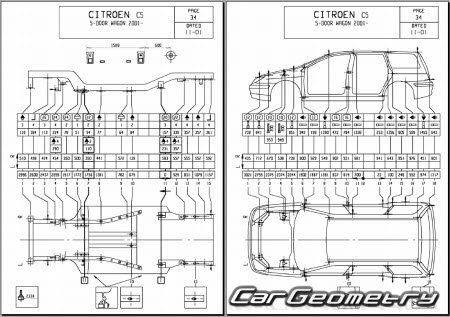 Citroen C5 2001–2004 (5DR и 5DR Break)