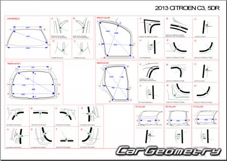 Citroen C3 II 2010-2016 (Второе поколение)