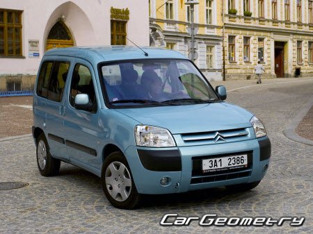 Ситроен Берлинго Van 2003–2012 (Первое поколение)