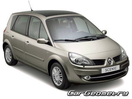 Renault Scenic II 2003–2009
