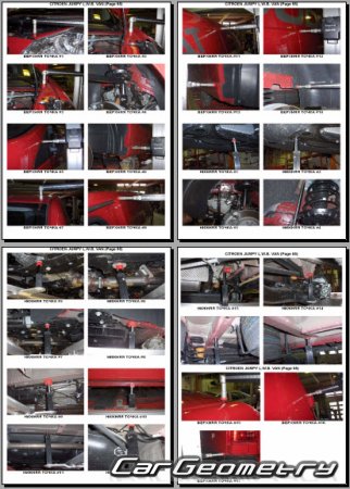 Citroen Jumpy II 2007-2017 (Short и Long Van)