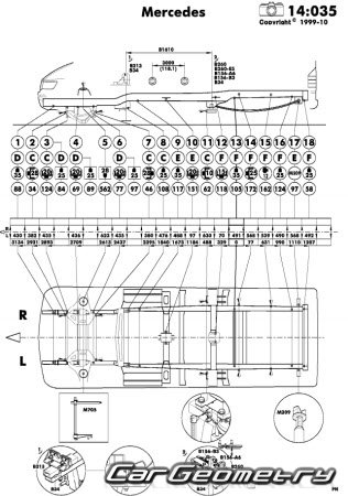 Мерседес Спринтер VAN (Type 903) 1995-2006 (3000mm и 3550mm)