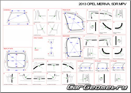 Геометрия Опель Мерива Б, Кузовные размеры Opel Meriva (B) 2010–2014