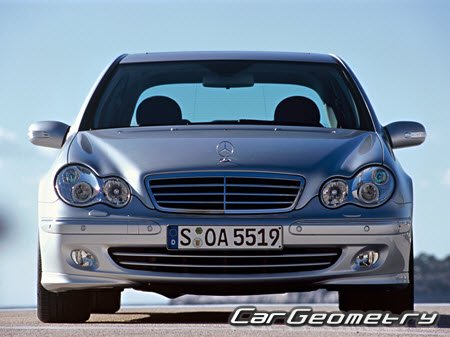 Mercedes C-Class W203 2000-2007 (Sedan, Coupe, Wagon)