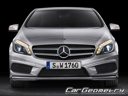 Кузовные размеры Mercedes A-Class (W176) 2012-2019, Размеры кузова Мерседес А класса третьего поколения