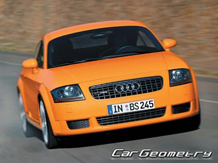 Audi TT (8N) 1999–2006 Coupe и Roadster