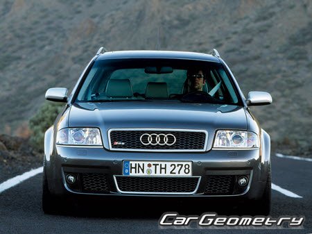 Audi RS6 Avant (4B, C5) 2002–2004