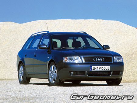 Audi A6 (4B,C5) 1998–2005 (Sedan, Quattro, Avant, Allroad)