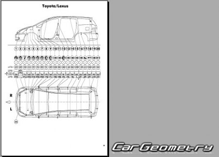 Размеры кузова Toyota Wish (ZNE10) 2003–2009 Body Repair Manual