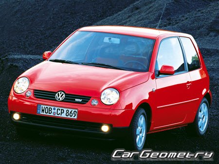Volkswagen Lupo (Typ 6X) 1998–2005