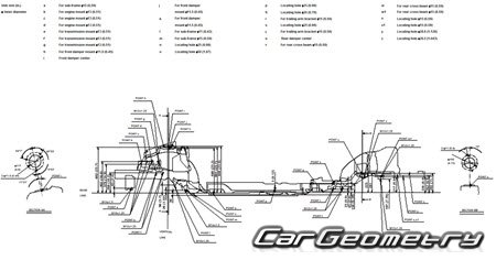 Honda Stream I 2000–2006 Body dimensions