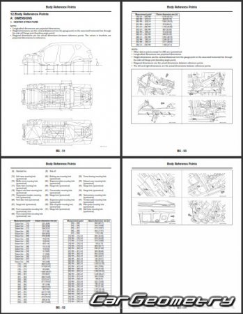 Кузовные размеры Subaru Tribeca (B9) 2006–2007 Body Repair Manual