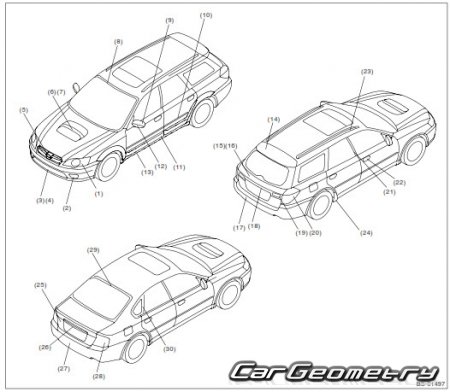 Subaru Legacy 2004-2009 (Sedan BL, Wagon BP) и Subaru Outback (BP)