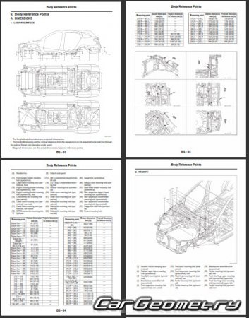 Subaru Legacy 2010-2014 (Sedan BM, Wagon BR) и Subaru Outback (BR)
