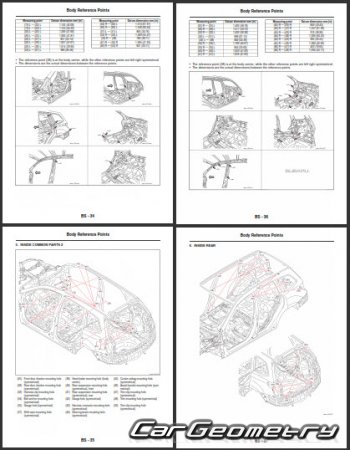 Размеры кузова Subaru Forester 2012-2017 Body Repair Manual