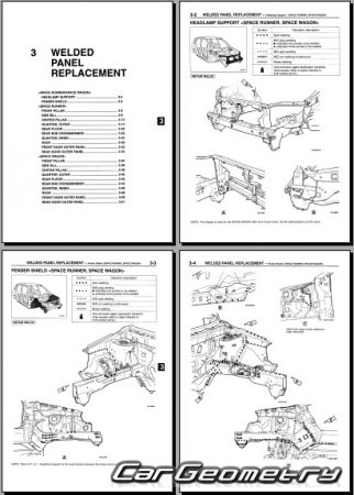 Mitsubishi Space Wagon и Mitsubishi Space Runner 1997–2003 Body Repair Manual