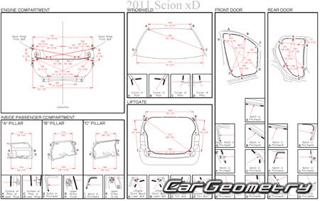 Scion xD (ZSP110) 2008-2014 Collision Repair Manual