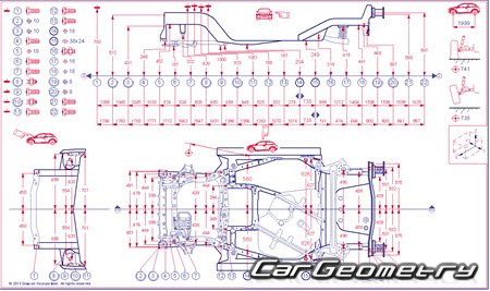 Контрольные размеры кузова Scion iQ (NGJ10) 2012-2016 Collision Repair Manual
