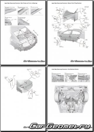 Acura TLX 2014-2020 Body Repair Manual