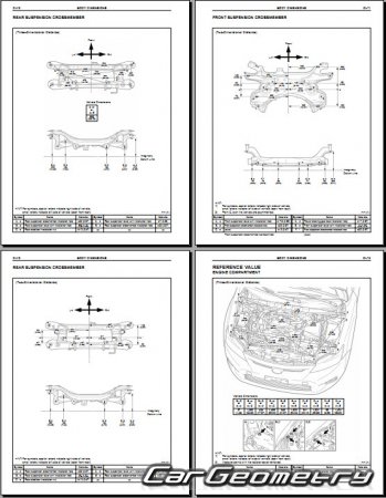 Геометрия кузова Scion tC (AGT20) 2011-2016 Collision Repair Manual
