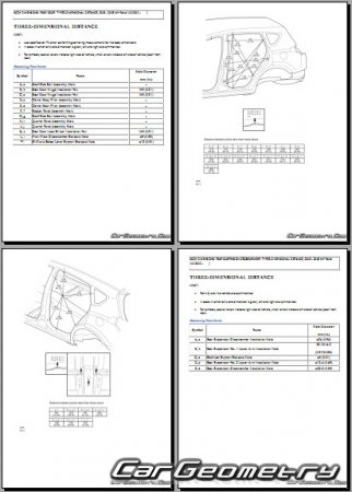 Toyota RAV4 (ASA42/44, ALA40/49, ZSA42/44) 2013-2017 Collision Repair Manual