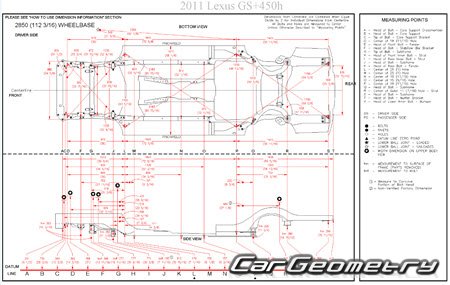 Размеры кузова Lexus GS 450h (GWS191) 2006–2011 Collision Repair Manual