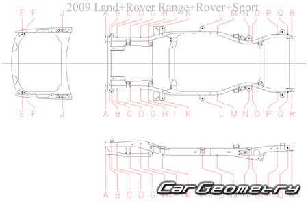 Range Rover Sport AWD 2006-2014