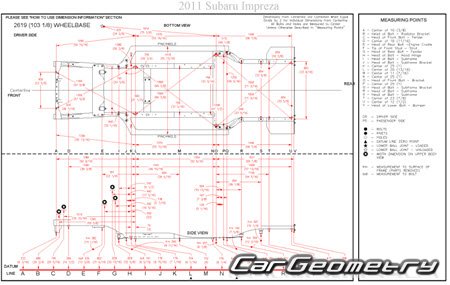 Кузовные размеры Субару Импреза 3 Sedan (GE) 2008–2011 Body Repair Manual