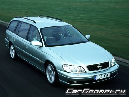 Кузовные размеры Опель Омега Б, геометрия Opel Omega (B) 1999–2003 (Sedan и Caravan)
