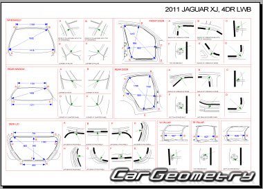 Jaguar XJ (X351) с 2010-2017 (SWB и LWB) Body dimensions