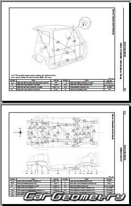 Контрольные размеры кузова Toyota RAV4 с 1994-2000 (SX10, SX11) Collision Repair Manual