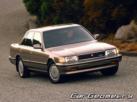 Toyota Cressida 1988–1992 (MX81, MX83, RX80, RX81, GX81, LX80)