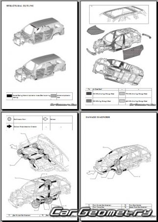 Toyota Highlander Hybrid с 2014 Collision Repair Manual