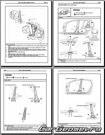 Toyota Prius PHV (ZVW35) 2012-2015 Collision Repair Manual