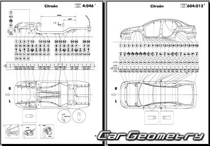 Citroen C5 2005–2008 (С5 Sedan и C5 Break)