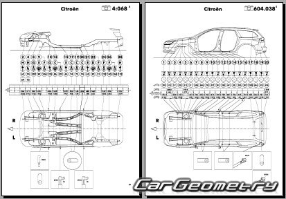 Citroen C5 2008–2013 (С5 Sedan и C5 Break)