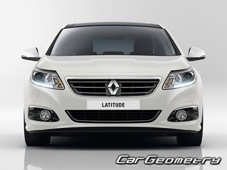 Renault Latitude (Samsung SM5) 2011-2015