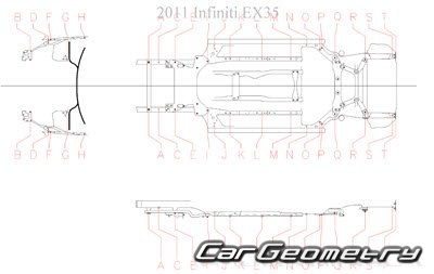 Кузовные размеры Infiniti EX (J50) и Nissan Skyline Crossover (J50) 2008-2013