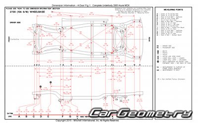 Геометрические размеры кузова Acura MDX 2001–2006 Body Repair Manual
