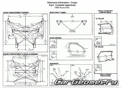 Контрольные размеры кузова  Honda NSX и Acura NSX 1995–2005 Body Repair Manual