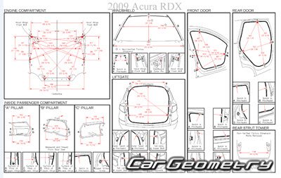   Acura RDX 20072010 Body Repair Manual