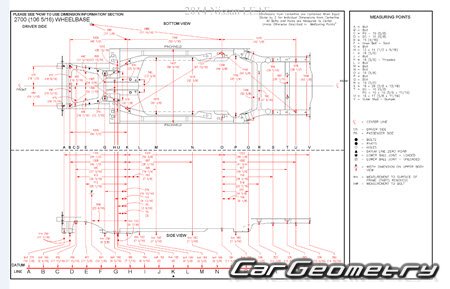 Геометрические размеры кузова Nissan Leaf (ZE0) 2011-2016 Body Repair Manual