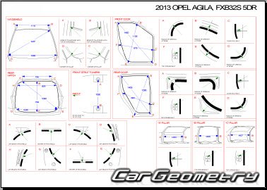 Размеры кузова Опель Агила Б, Геометрия Opel Agila (B) 2008–2014