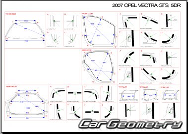 Геометрия Опель Вектра Ц, Размеры кузова Opel Vectra (C) 2005–2008