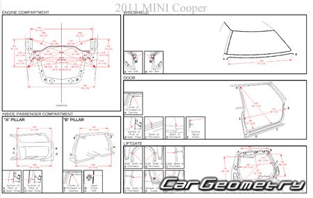 Mini Cooper (R56) 2007–2014